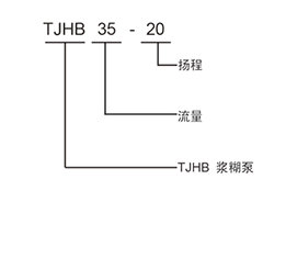sunbet·(中国区)官方网站