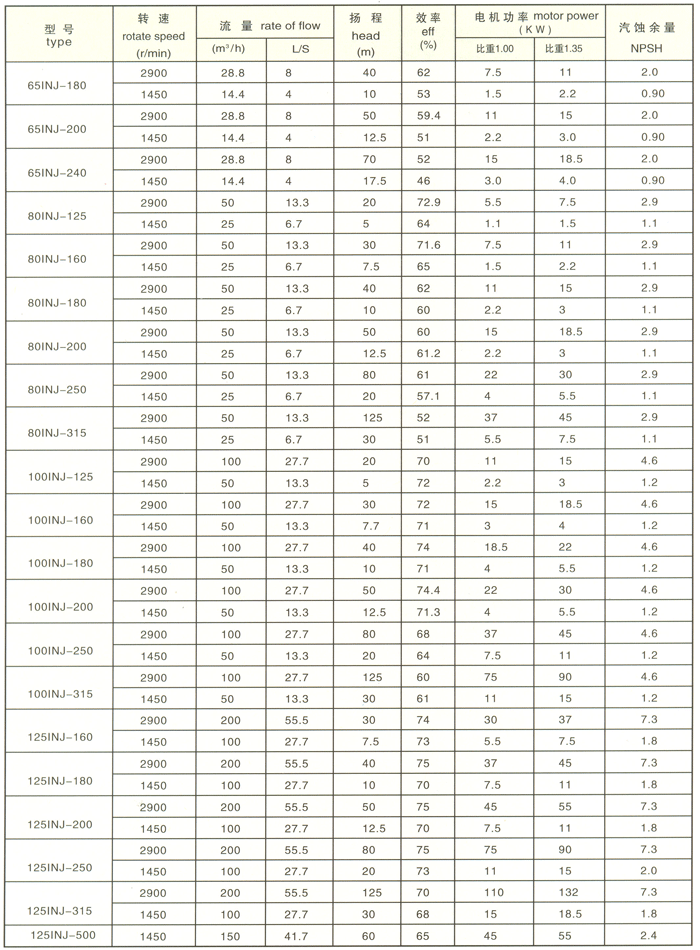 sunbet·(中国区)官方网站