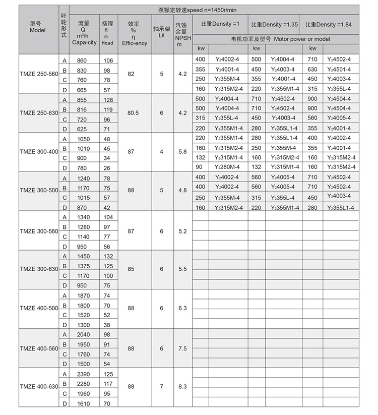 sunbet·(中国区)官方网站