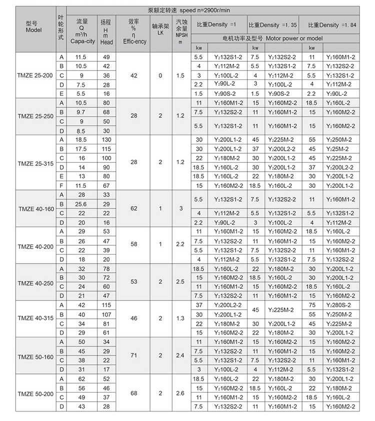 sunbet·(中国区)官方网站