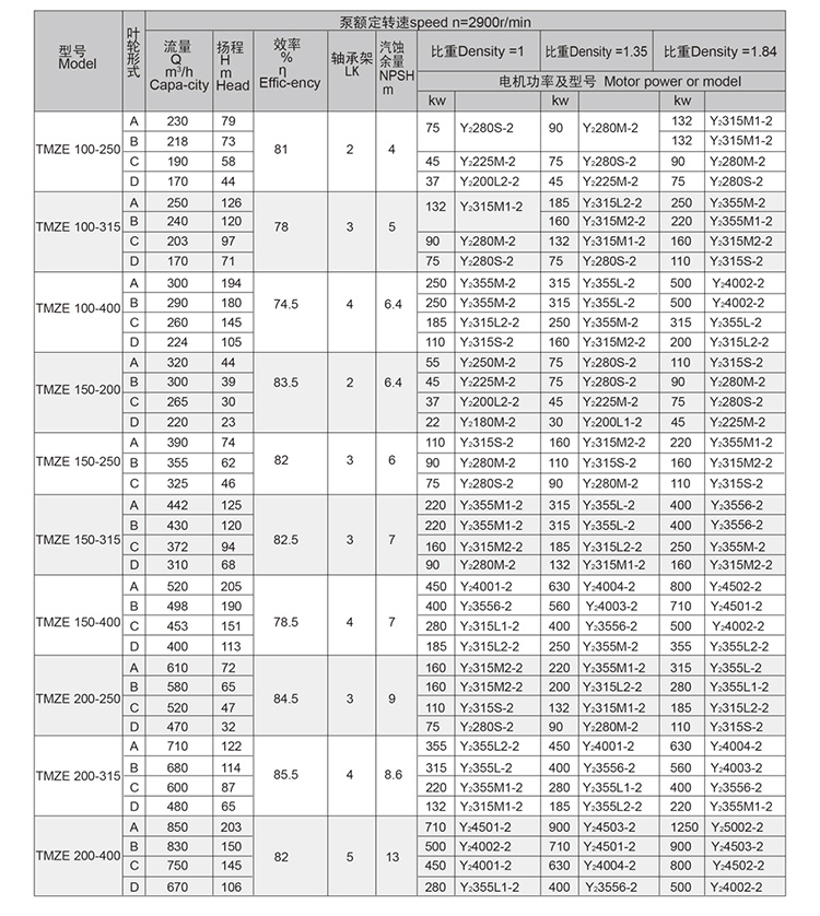sunbet·(中国区)官方网站