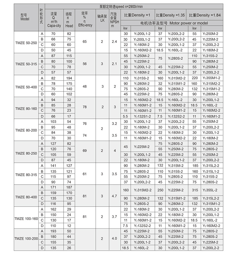 sunbet·(中国区)官方网站