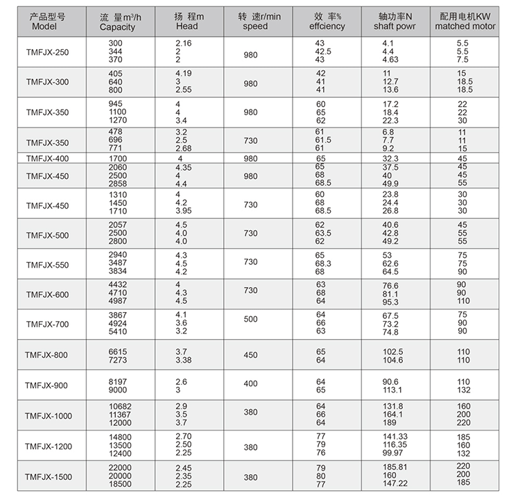 sunbet·(中国区)官方网站