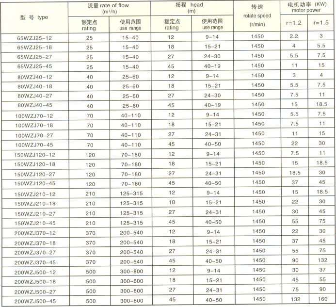 sunbet·(中国区)官方网站