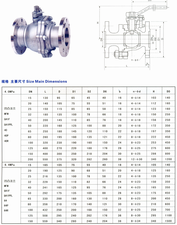 sunbet·(中国区)官方网站
