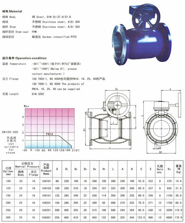 sunbet·(中国区)官方网站