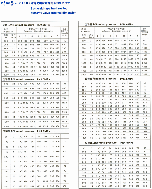 sunbet·(中国区)官方网站