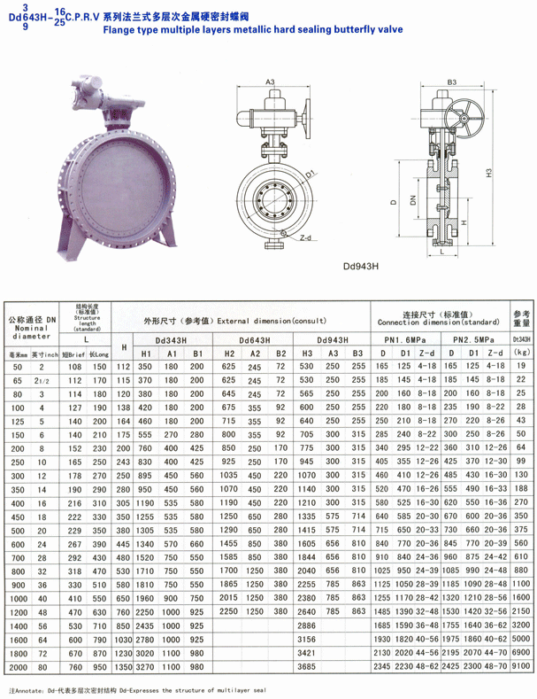 sunbet·(中国区)官方网站