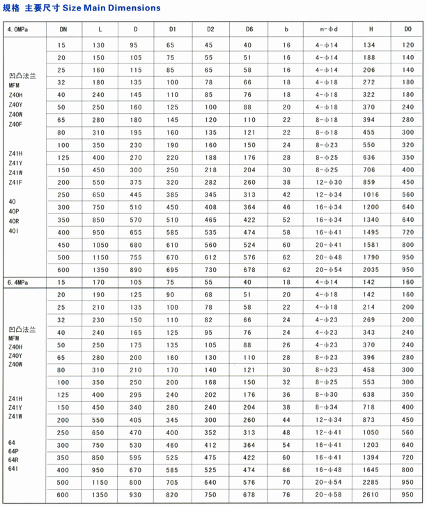 sunbet·(中国区)官方网站