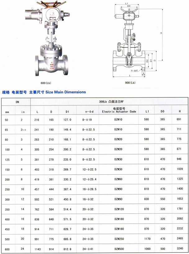 sunbet·(中国区)官方网站