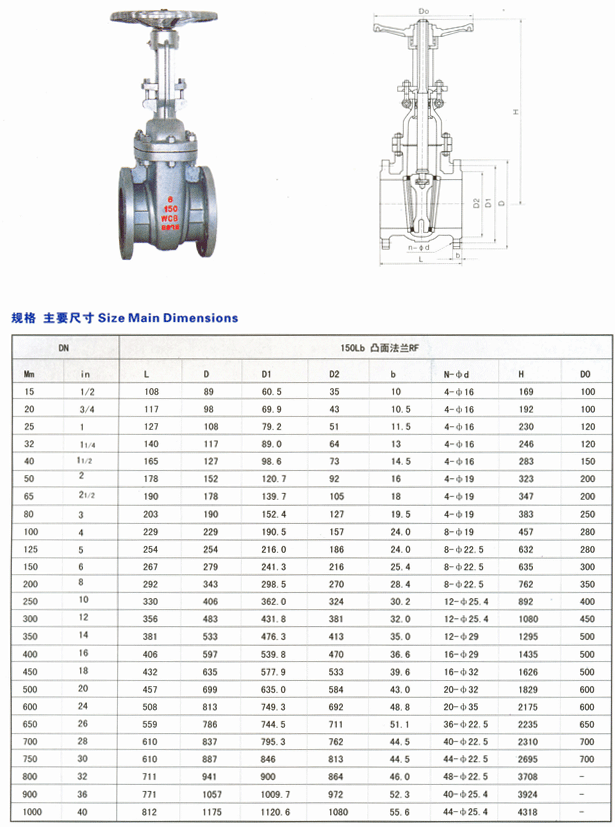 sunbet·(中国区)官方网站