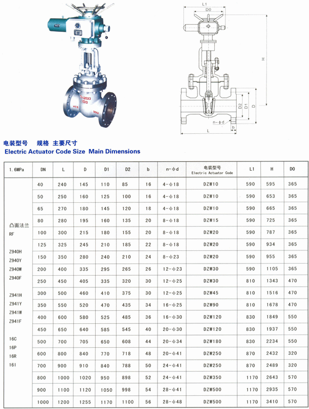 sunbet·(中国区)官方网站