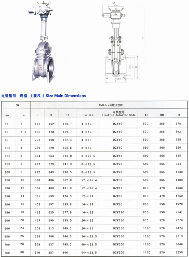 sunbet·(中国区)官方网站