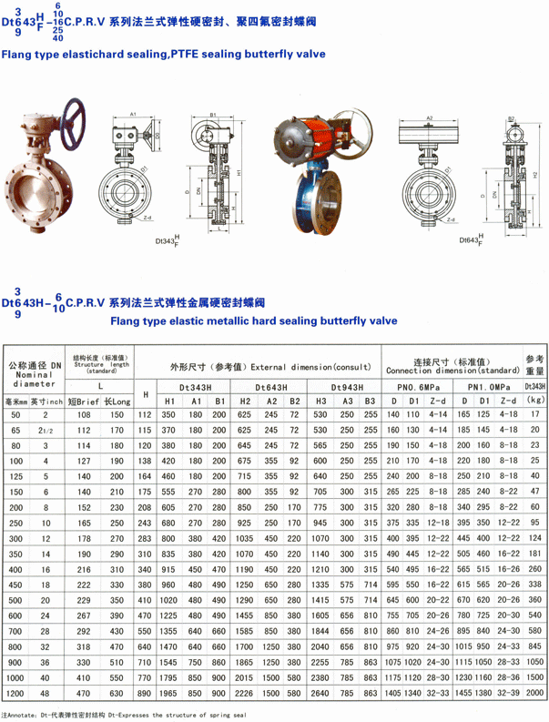 sunbet·(中国区)官方网站