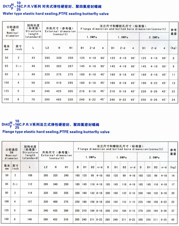 sunbet·(中国区)官方网站