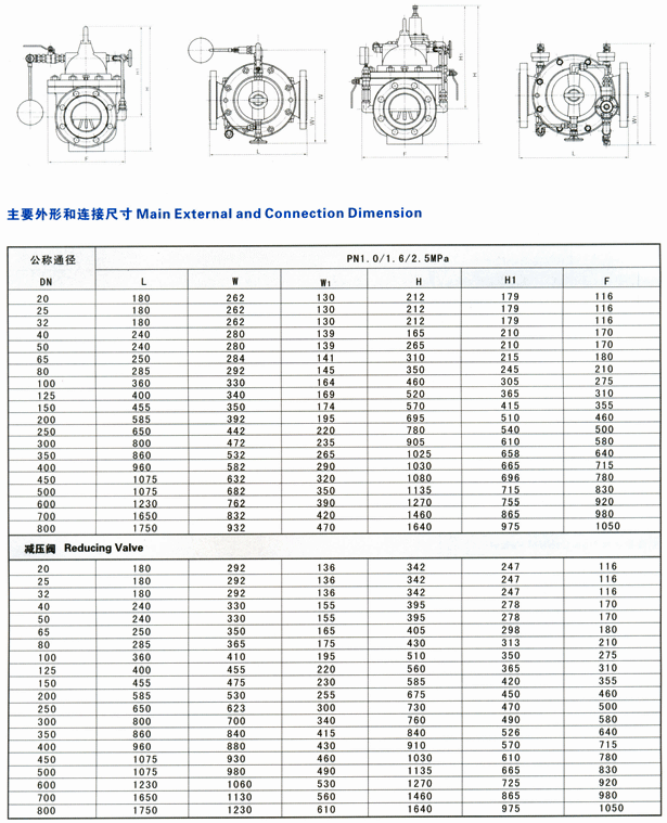 sunbet·(中国区)官方网站