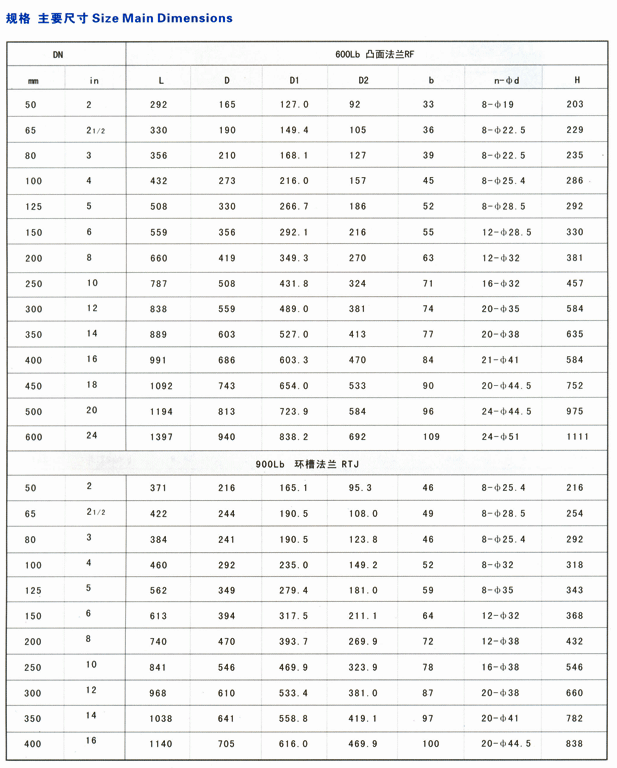 sunbet·(中国区)官方网站