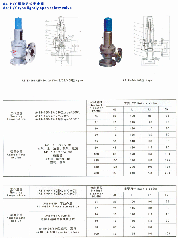sunbet·(中国区)官方网站