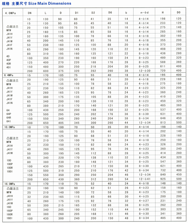 sunbet·(中国区)官方网站