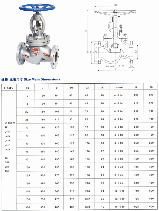 sunbet·(中国区)官方网站