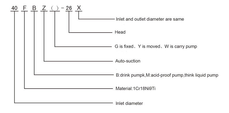 sunbet·(中国区)官方网站