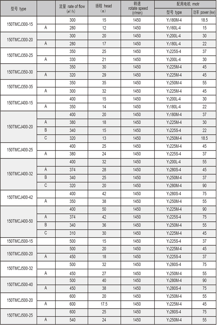 sunbet·(中国区)官方网站