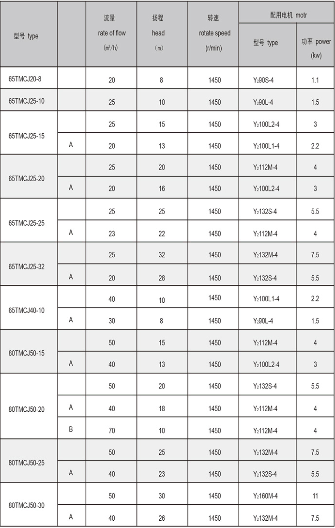 sunbet·(中国区)官方网站