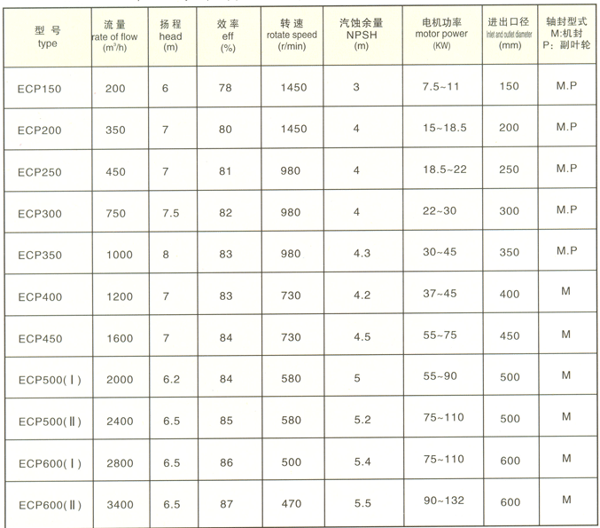 sunbet·(中国区)官方网站