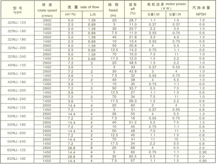 sunbet·(中国区)官方网站
