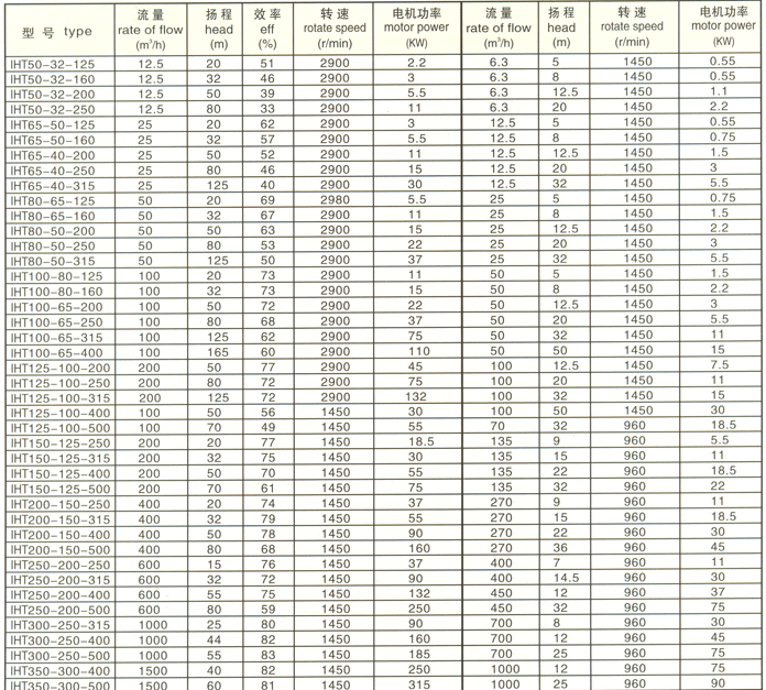 sunbet·(中国区)官方网站