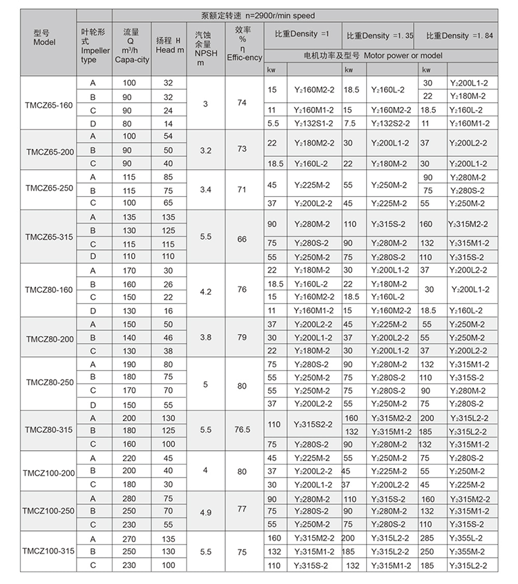 sunbet·(中国区)官方网站