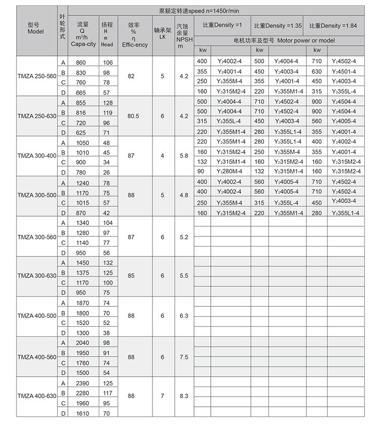 sunbet·(中国区)官方网站