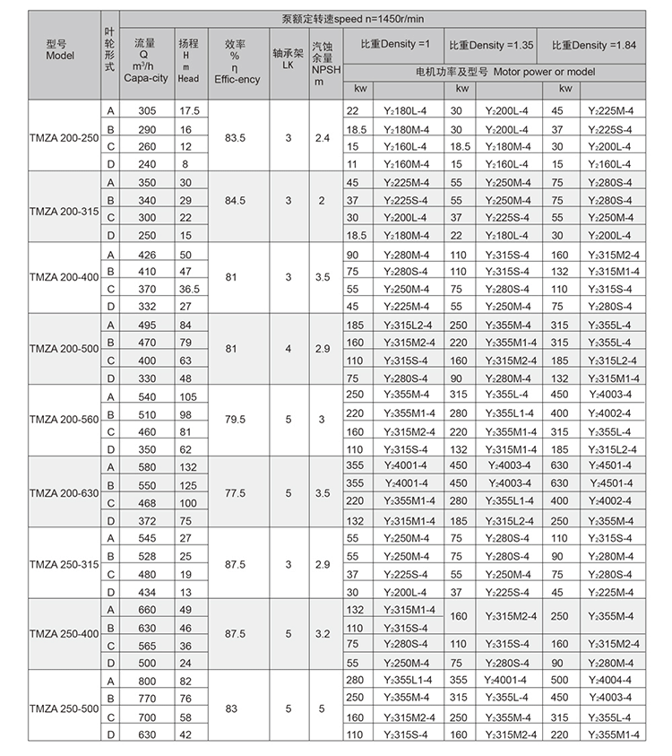 sunbet·(中国区)官方网站