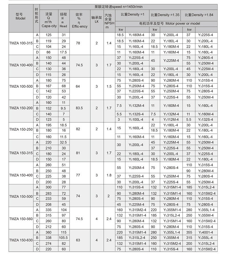 sunbet·(中国区)官方网站