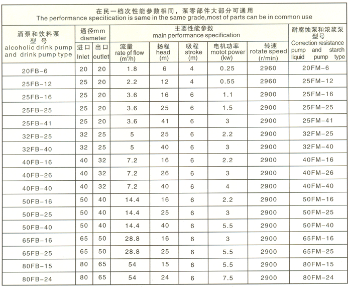 sunbet·(中国区)官方网站