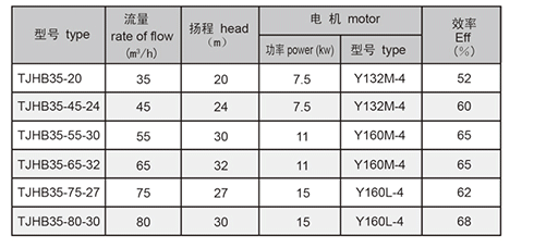 sunbet·(中国区)官方网站