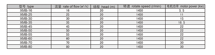 sunbet·(中国区)官方网站