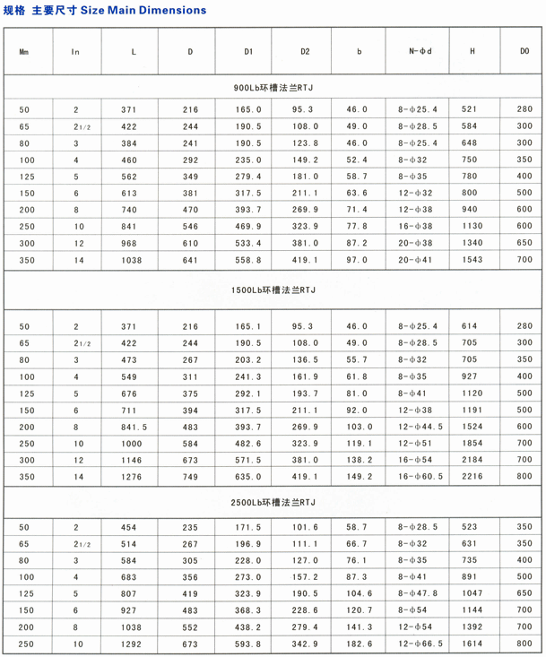 sunbet·(中国区)官方网站