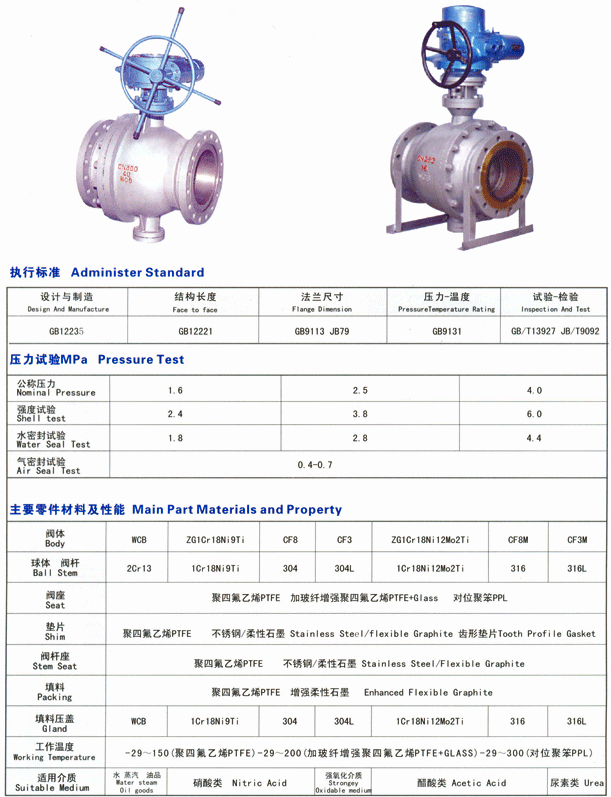 sunbet·(中国区)官方网站