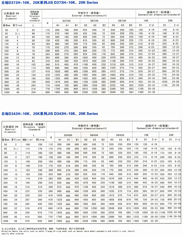 sunbet·(中国区)官方网站