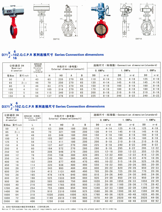 sunbet·(中国区)官方网站
