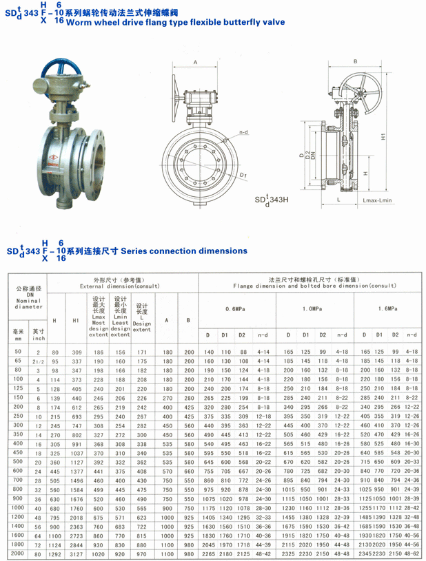 sunbet·(中国区)官方网站