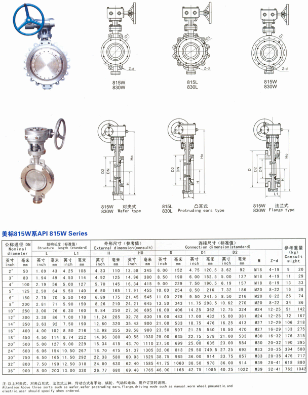 sunbet·(中国区)官方网站