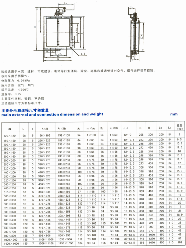sunbet·(中国区)官方网站