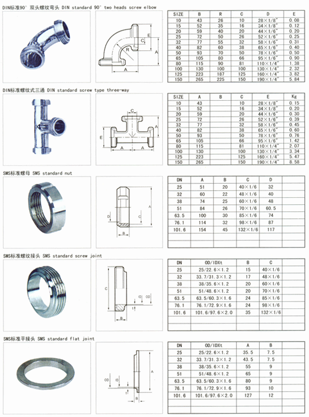 sunbet·(中国区)官方网站