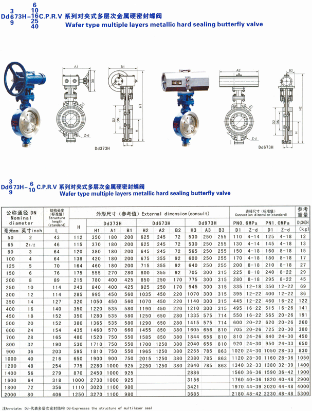 sunbet·(中国区)官方网站