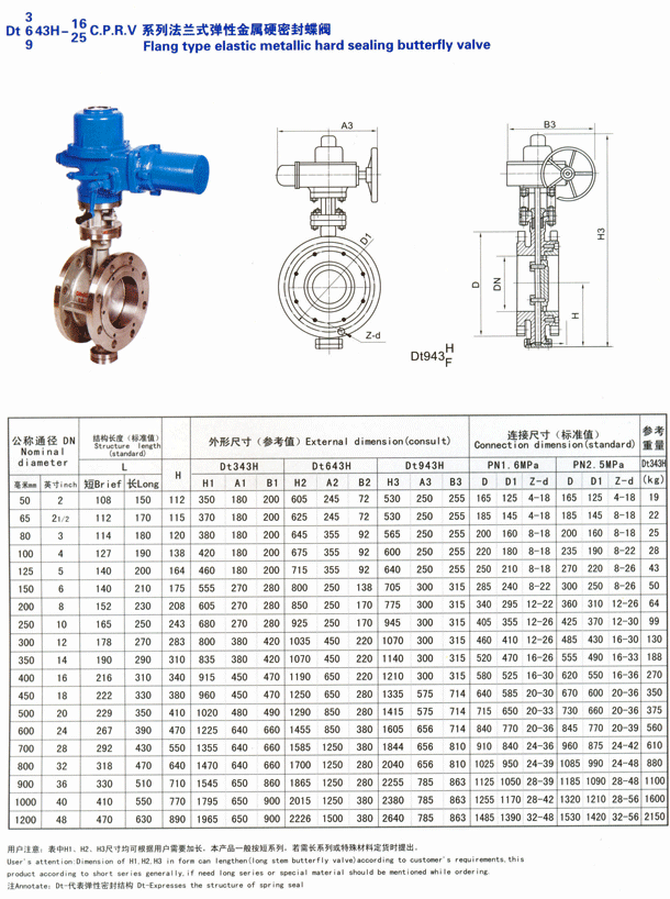 sunbet·(中国区)官方网站