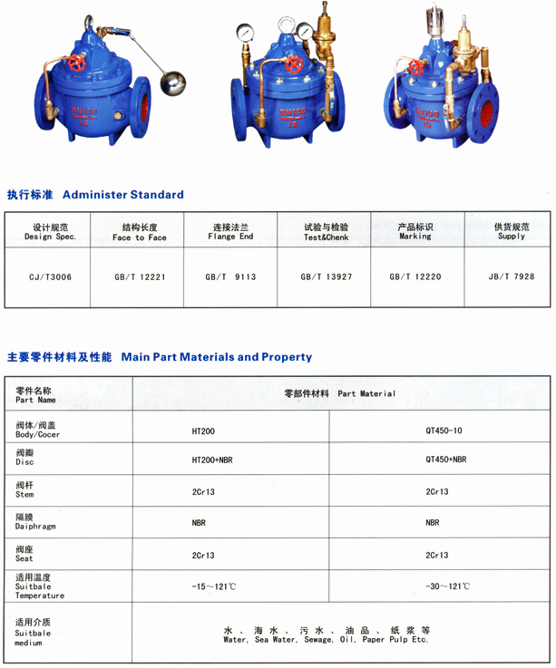 sunbet·(中国区)官方网站