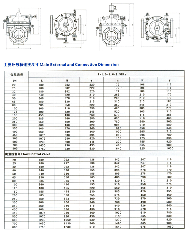 sunbet·(中国区)官方网站