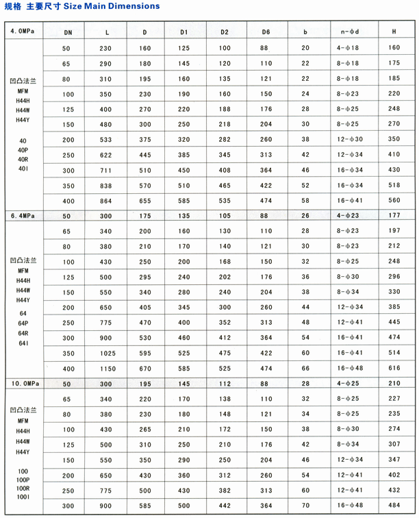 sunbet·(中国区)官方网站